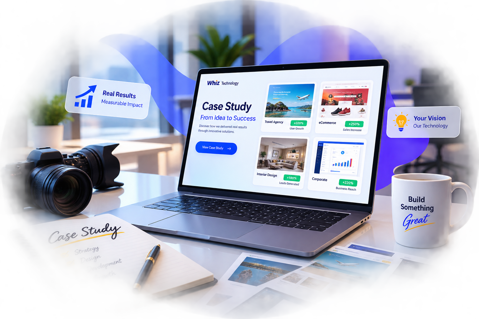 Whiz Technology Case Study
