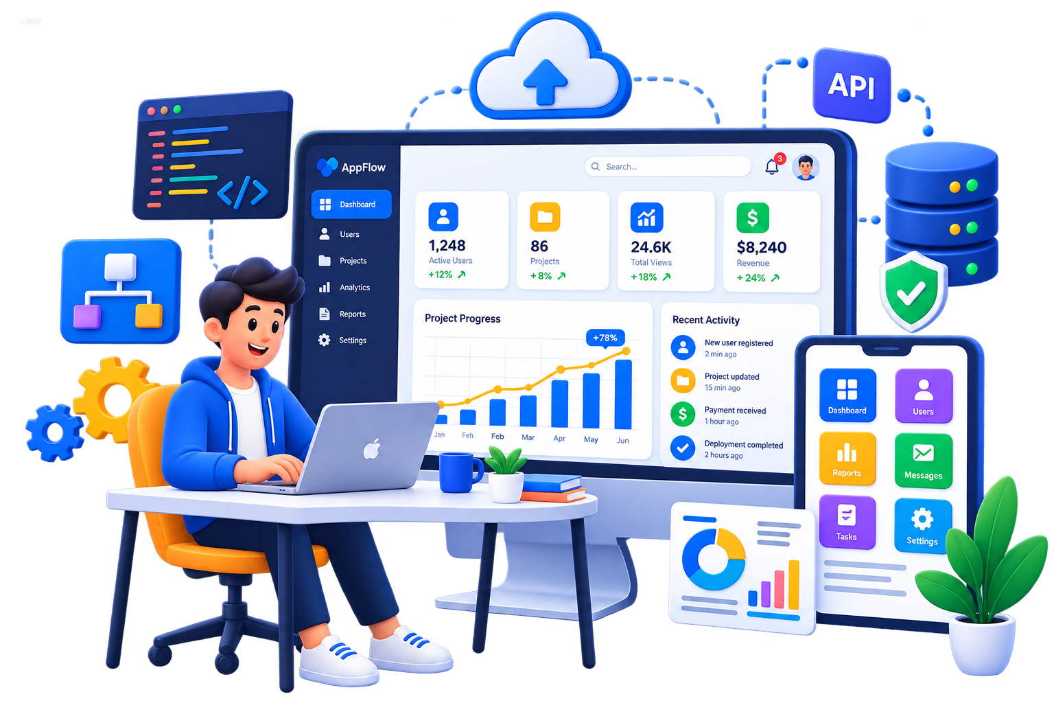 E-commerce Development