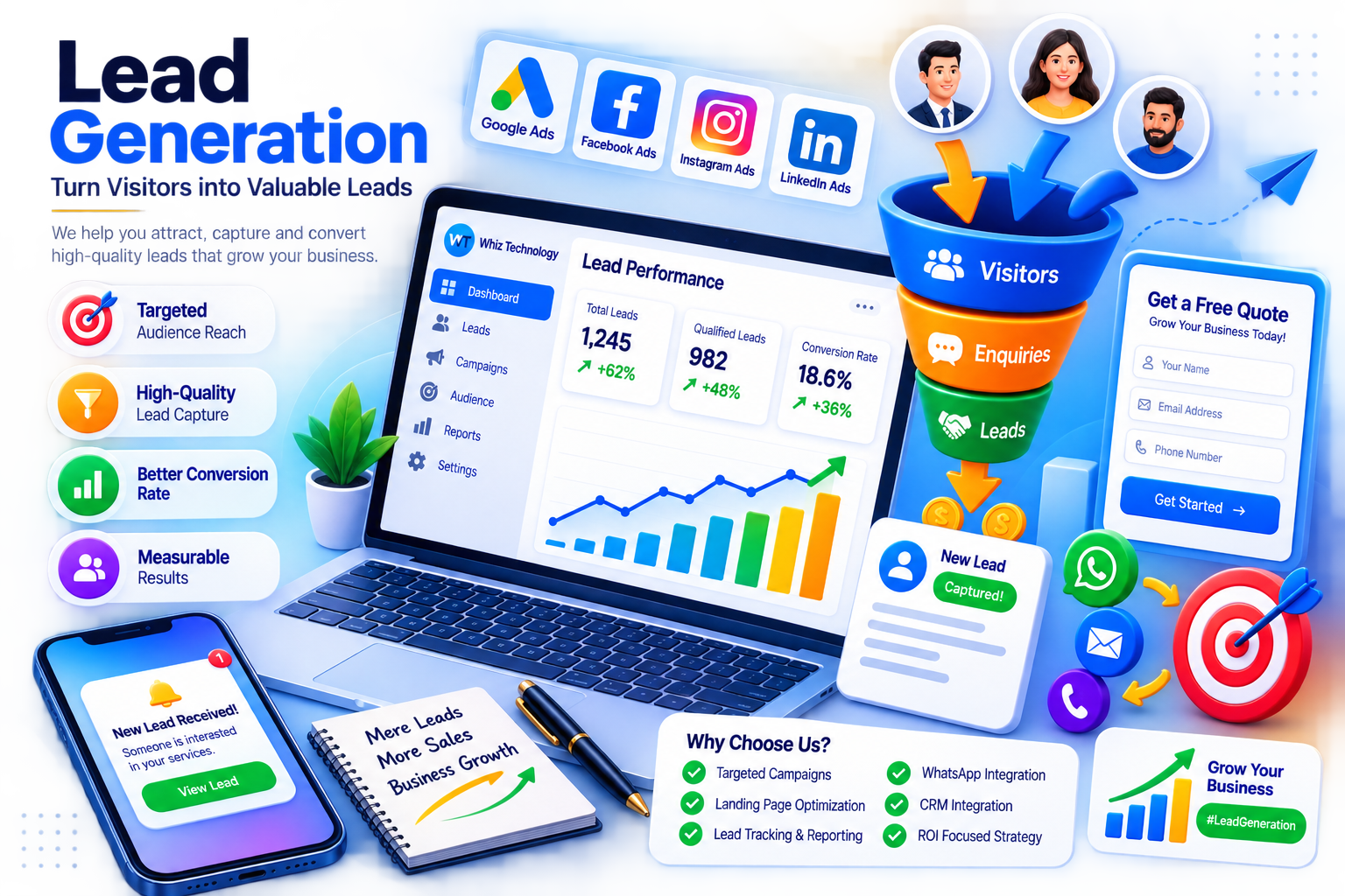 Lead Generation Services