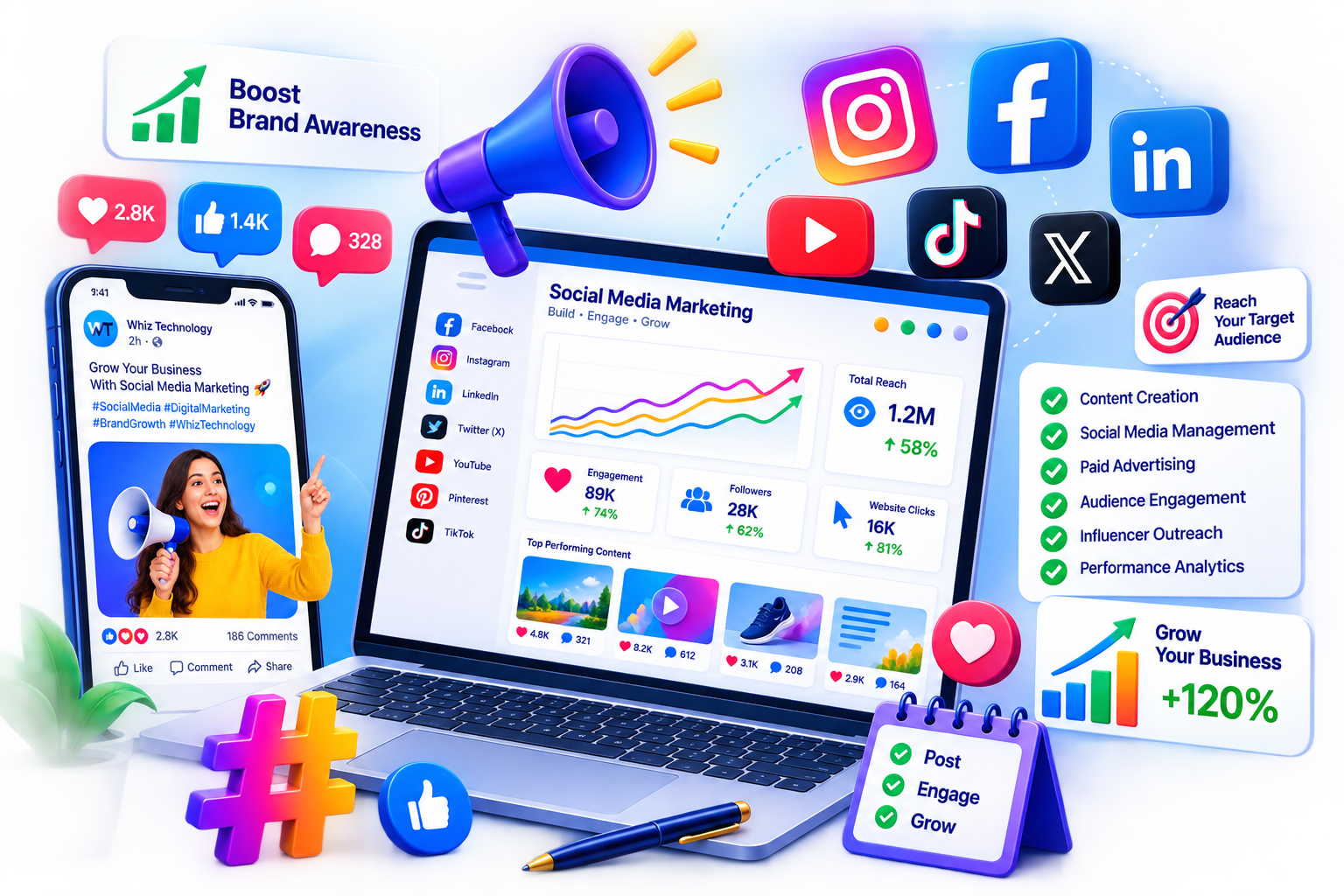 Social Media Marketing Services