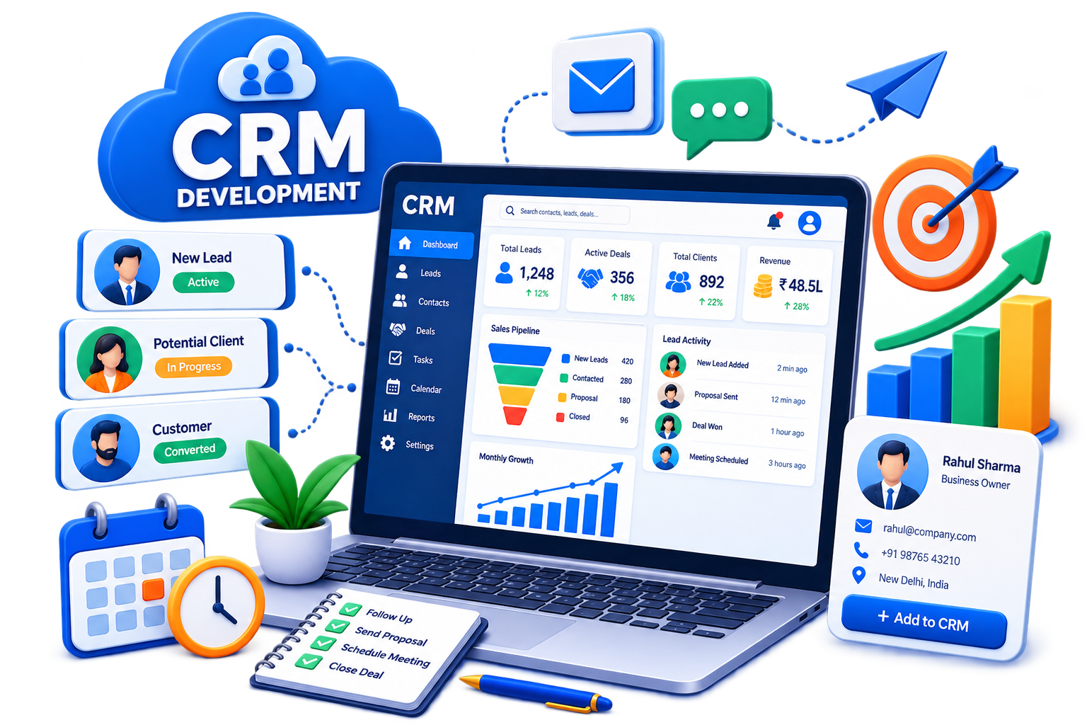 CRM Development