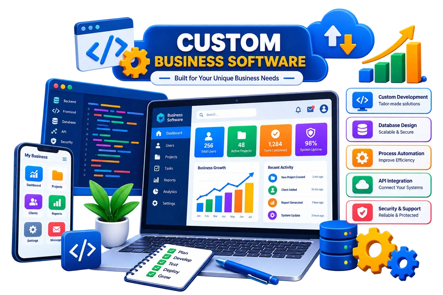 Custom Business Software