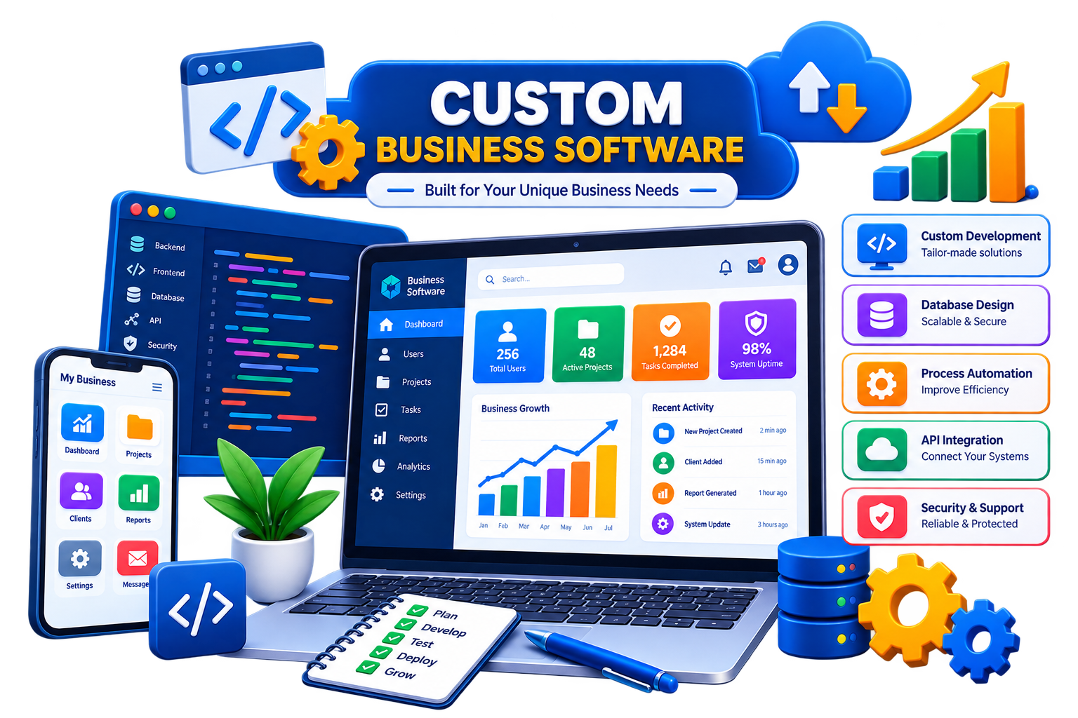 Custom Business Software