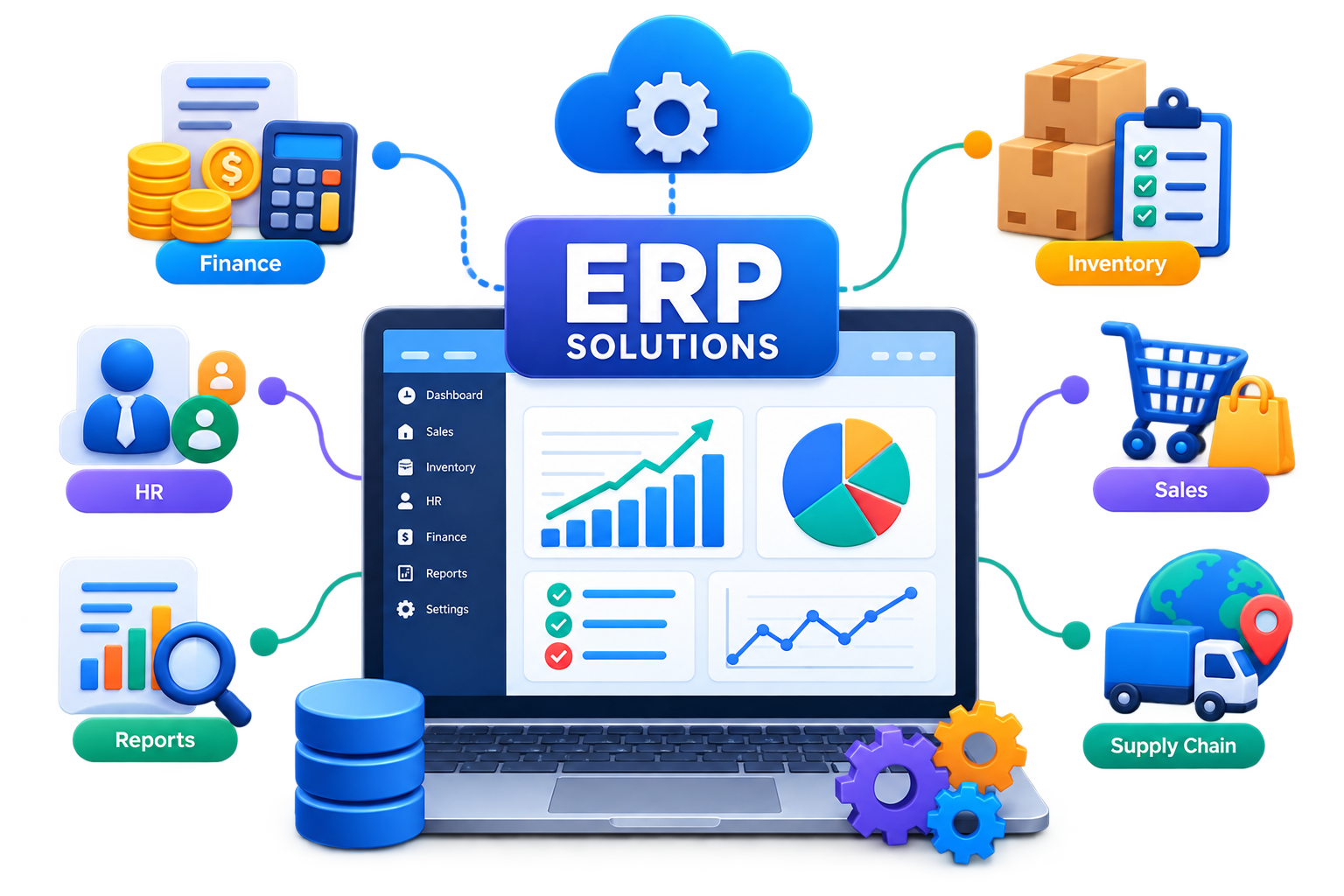 ERP Solutions