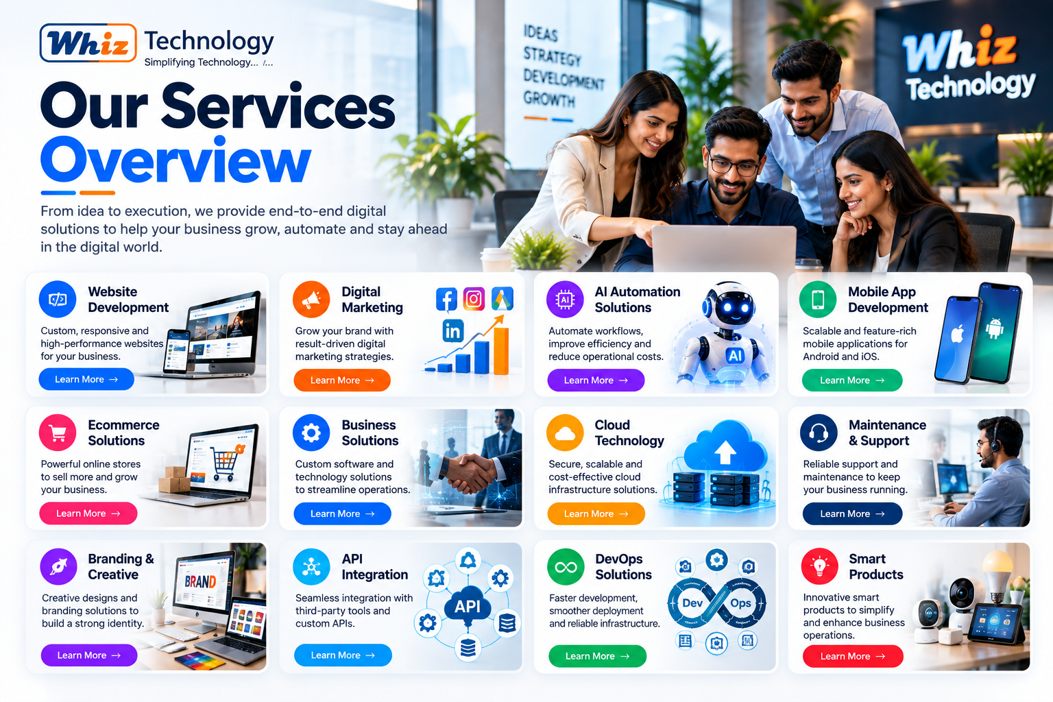 Our Services Overview