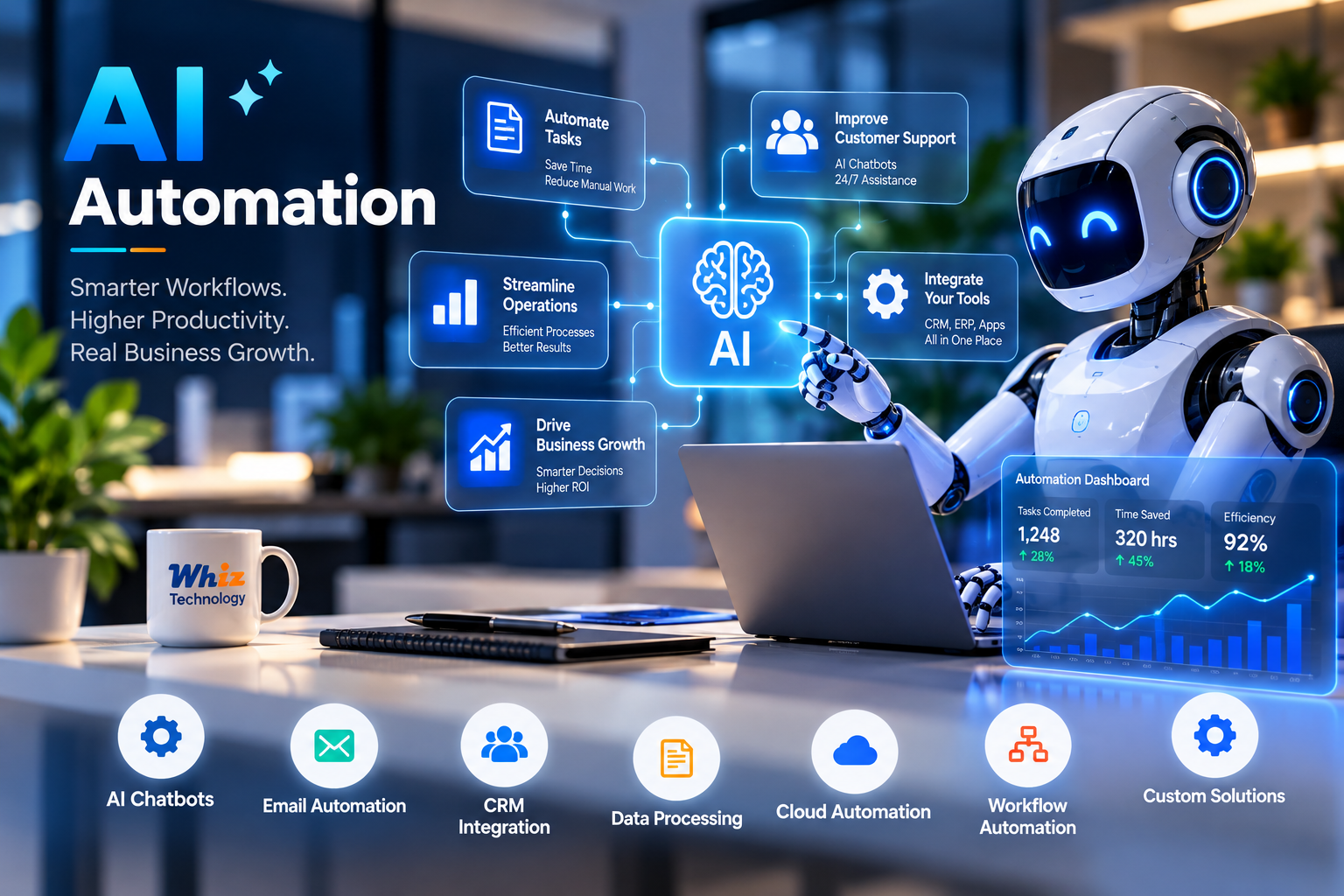AI Automation Solutions